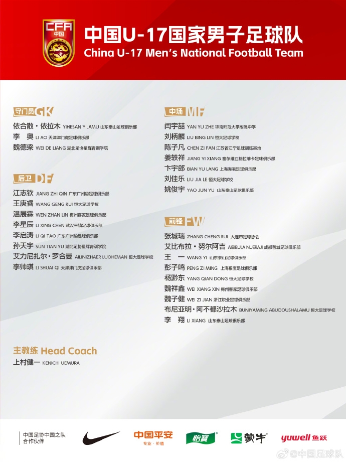 備戰(zhàn)U17亞洲杯！U17國(guó)足名單：艾比布拉領(lǐng)銜，恒大足校6人入選