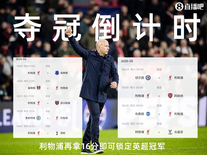 奪冠倒計(jì)時(shí)？槍手三場(chǎng)不勝落后榜首15分，利物浦再拿16分即可奪冠