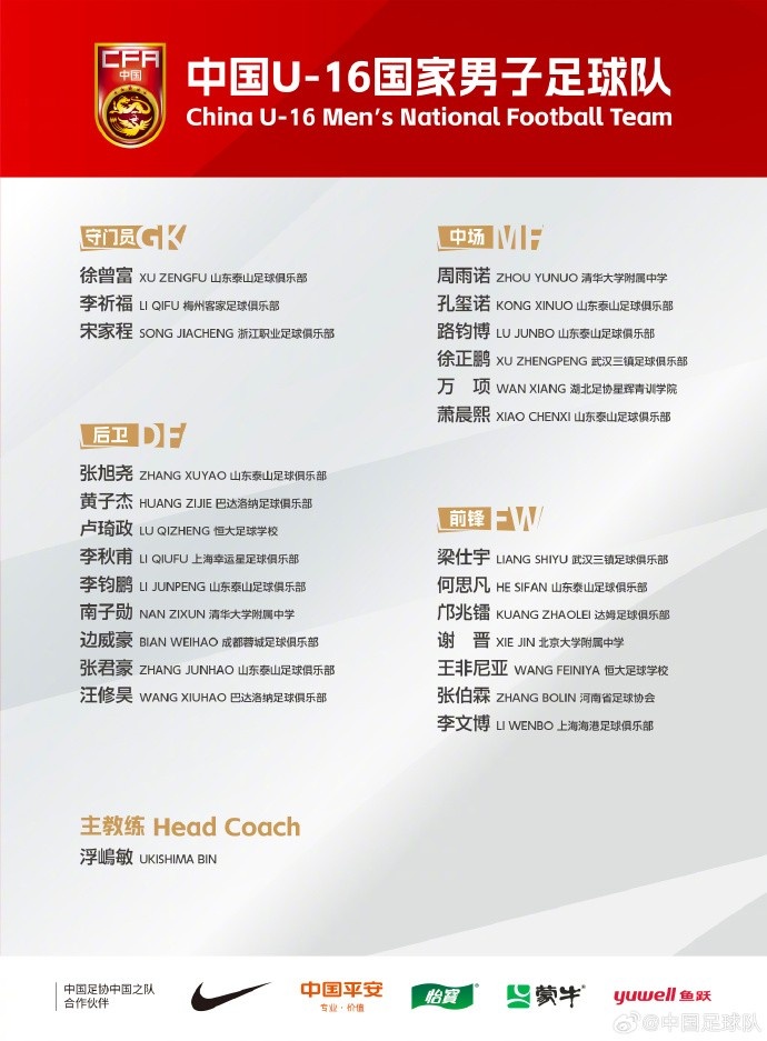 中國(guó)U-16國(guó)家男子足球隊(duì)將赴德國(guó)、法國(guó)及荷蘭進(jìn)行海外拉練