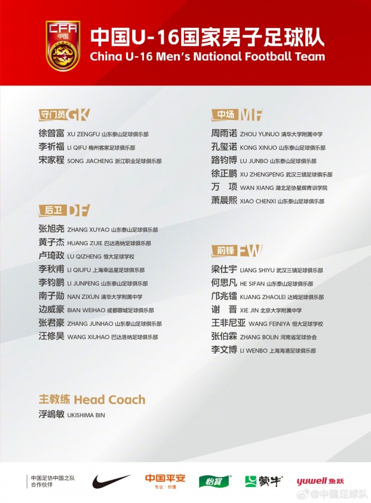 U16國(guó)足集訓(xùn)名單：梁仕宇、萬(wàn)項(xiàng)、鄺兆鐳在列，泰山8人