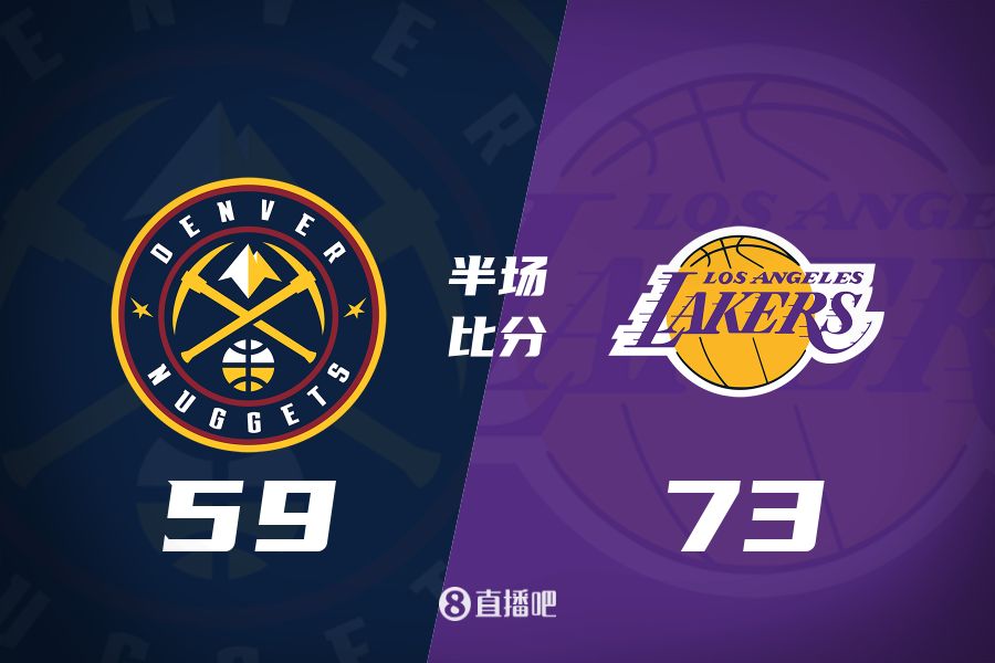 水銀瀉地的進攻火力次節(jié)暫緩！東契奇25分 湖人半場領(lǐng)先掘金14分
