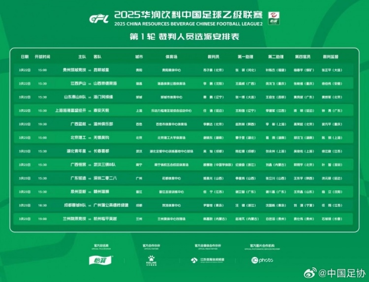 中乙首輪裁判名單：蘇子豪執(zhí)法貴州vs昆明，任通執(zhí)法海港B隊(duì)比賽