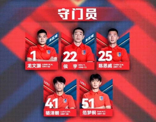 漏網(wǎng)之魚？網(wǎng)傳判決書內(nèi)被提名，侯宇今年仍在廣州蒲公英球員名單